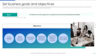 Set Business Goals And Objectives Corporate Communication Strategy