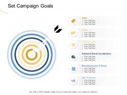 Set campaign goals brand m1974 ppt powerpoint presentation visual aids example 2015