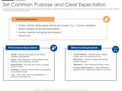 Set common purpose and clear expectation organizational team building program