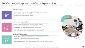 Set common purpose and clear expectation strategic approach to develop organization