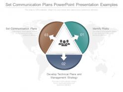 Set communication plans powerpoint presentation examples