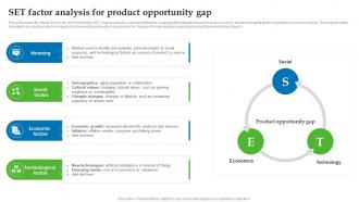 Set Factor Analysis For Product Opportunity Gap