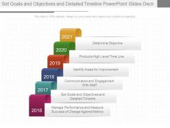 Set goals and objectives and detailed timeline powerpoint slides deck