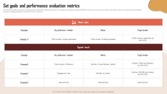 Set Goals And Performance Evaluation Metrics RTM Guide To Improve MKT SS V