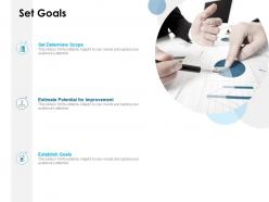 Set goals scope involvement ppt powerpoint presentation pictures master slide