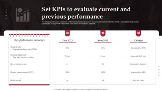 Set Kpis To Evaluate Current And Previous Performance Real Time Marketing Guide For Improving