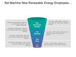 Set machine new renewable energy employees relation productivity