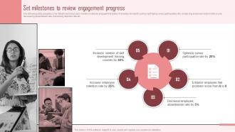 Set Milestones To Review Engagement Progress Strategic Approach To Enhance Employee