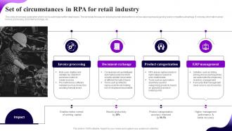 Set Of Circumstances In RPA For Retail Industry
