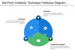 Set point creativity technique fishbone diagram action planning