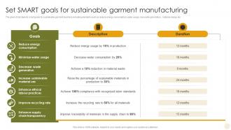 Set SMART Goals For Sustainable Garment Manufacturing Adopting The Latest Garment Industry Trends