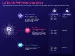 Set smart marketing objectives step by step process creating digital marketing strategy ppt file