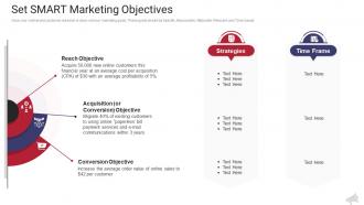 Set smart marketing objectives the complete guide to web marketing ppt introduction