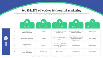 Set Smart Objectives For Hospital Marketing Online And Offline Marketing Plan For Hospitals