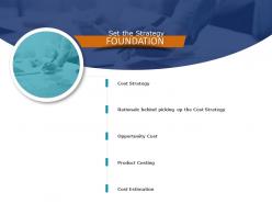 Set the strategy foundation product costing ppt powerpoint presentation file introduction