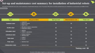Set Up And Maintenance Cost Summary For Robotic Automation Systems For Efficient