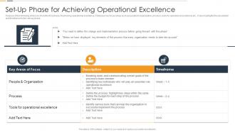 Set Up Phase For Achieving Operational Manufacturing Process Optimization Playbook