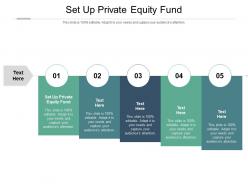 Set up private equity fund ppt powerpoint presentation portfolio demonstration cpb