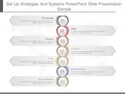Set Up Strategies And Systems Powerpoint Slide Presentation Sample
