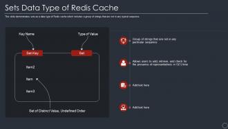 Sets data type of redis cache ppt powerpoint presentation icon inspiration