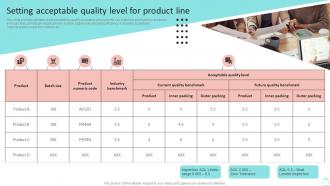 Setting Acceptable Quality Level For Product Line Efficient Operations Planning To Increase Strategy SS V