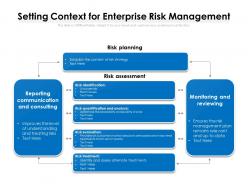 Setting context for enterprise risk management