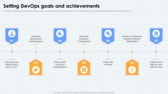 Setting Devops Goals And Achievements Ppt Powerpoint Presentation Model Design