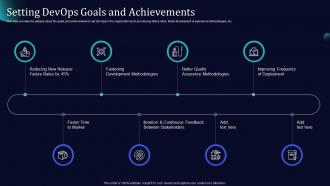 Setting Devops Goals And Achievements Software Development And It Operations Methodology