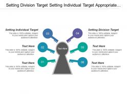 Setting division target setting individual target appropriate appointment