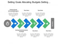 Setting goals allocating budgets setting implementation strategic