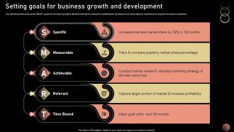 Setting Goals For Business Growth Strategic Plan For Company Growth Strategy SS V
