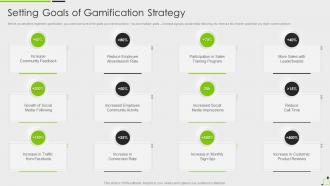 Setting Goals Of Gamification Strategy Gamification Techniques Elements Business Growth