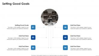 Setting Good Goals In Powerpoint And Google Slides Cpb