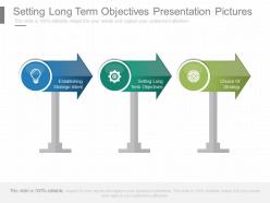 Setting long term objectives presentation pictures