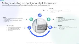 Setting Marketing Campaign For Digital Insurance