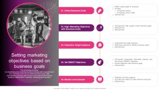 Setting Marketing Objectives Based On Business New Hair And Beauty Salon Marketing Strategy SS