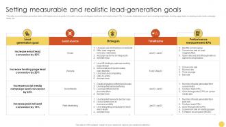 Setting Measurable And Realistic Lead Advanced Lead Generation Tactics Strategy SS V