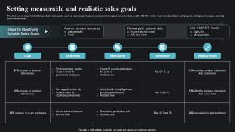 Setting Measurable And Realistic Sales Strategies To Achieve Business MKT SS