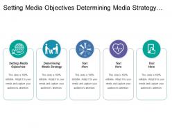 Setting media objectives determining media strategy concept testing