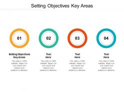 Setting objectives key areas ppt powerpoint presentation inspiration demonstration cpb