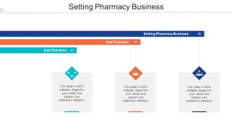 Setting Pharmacy Business In Powerpoint And Google Slides