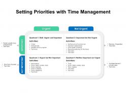 Setting priorities with time management