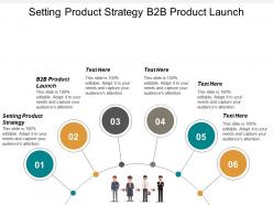 Setting product strategy b2b product launch projection marketing cpb