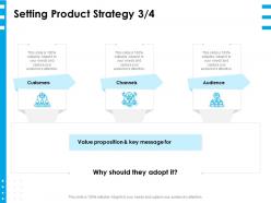 Setting product strategy channels ppt powerpoint presentation layouts visuals