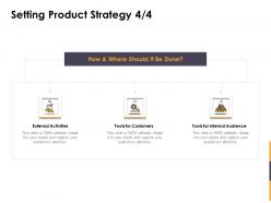 Setting product strategy external ppt powerpoint presentation outline slides