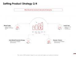 Setting product strategy growth planning ppt powerpoint presentation outline introduction