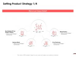 Setting product strategy model ppt powerpoint presentation file structure