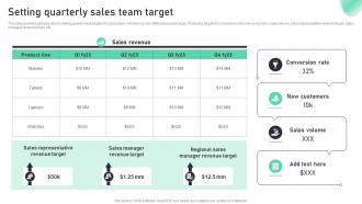 Setting Quarterly Sales Team Target Complete Guide To Sales MKT SS V
