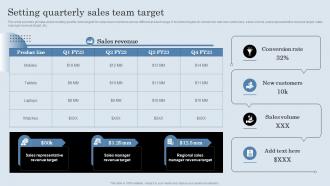 Setting Quarterly Sales Team Target Developing Actionable Sales Plan Tactics