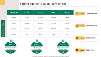 Setting Quarterly Sales Team Target Implementation Guidelines For Sales MKT SS V